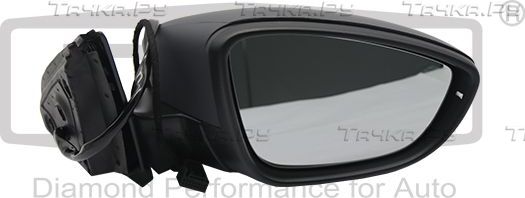 Зеркало боковое DPA. Артикул 88571165002