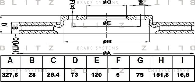 Диск тормозной BMW X3/X4 (F25/F26) 10- перед.вент. (Blitz). Артикул BS0406