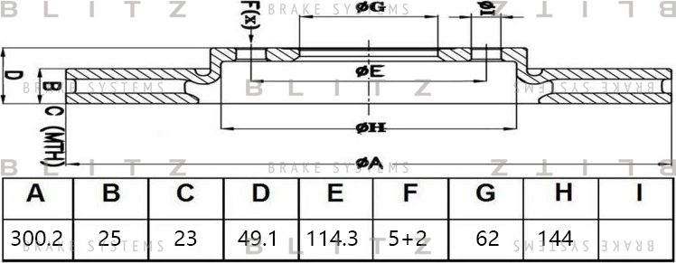 Диск тормозной передний вентилируемый Lifan X60/X70 2011 (Blitz). Артикул BS0480