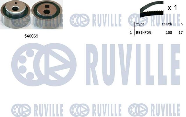 Ремень ГРМ с роликами (комплект) Ruville для Peugeot Partner Origin 2008-2015. Артикул 550004