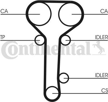 Ремень ГРМ с роликами (комплект) ContiTech. Артикул CT978K2