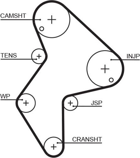 Ремень ГРМ Gates (HNBR (Hydrierter Acryl-Nitril-Butadien-Kautschuk)). Артикул 5249XS