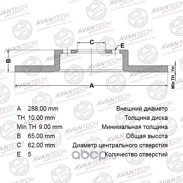 Диск тормозной (Avantech). Артикул BR0106S