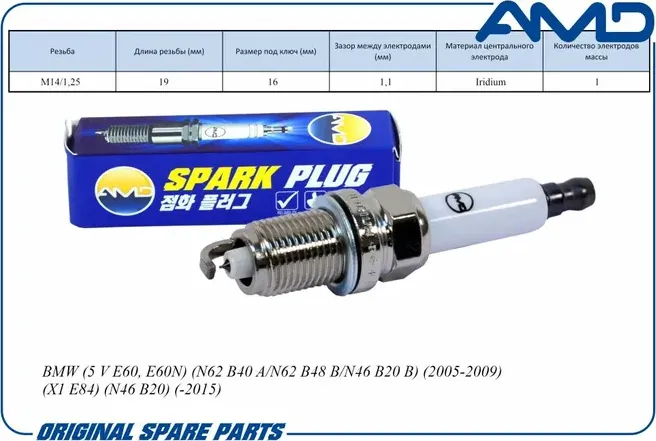 Свеча зажигания (AMD). Артикул AMD.PL137