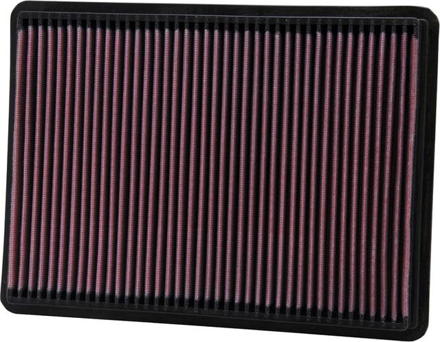 Воздушный фильтр K&N для Jeep Cherokee II (XJ) 1988-2001. Артикул 33-2233
