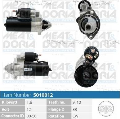 Стартер Meat & Doria для Volkswagen Transporter T4 1995-2003. Артикул 5010012