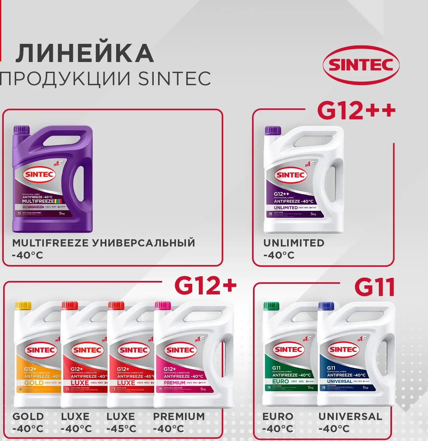 Sintec Антифриз Euro G11 3кг Sintec. Артикул 990465