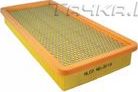 Воздушный фильтр Alco Filters для Fiat Bravo II 2007-2014. Артикул MD-8018