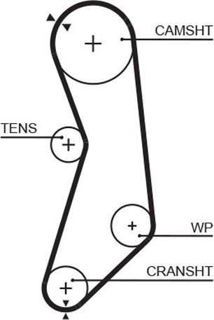 Ремень ГРМ Gates PowerGrip™ для Nissan Micra K10 1988-1992. Артикул 5319