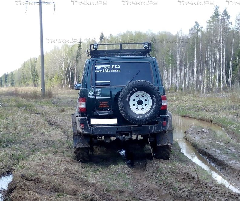 Калитки под запаски УАЗ