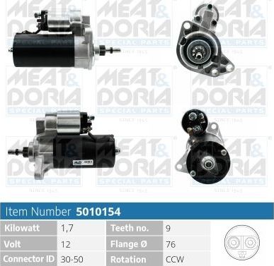 Стартер Meat & Doria. Артикул 5010154
