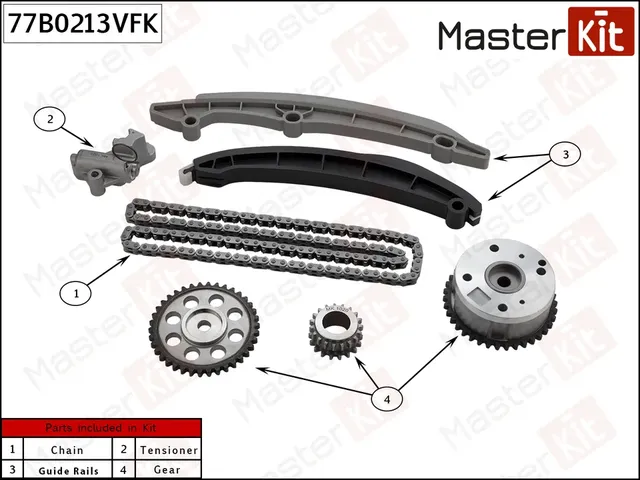 77B0213VFK Комплект цепи ГРМ Skoda Rapid/Octavia 1.4 TFSI CAXA 14- (Master KIT) Master KIT. Артикул 77b0213vfk