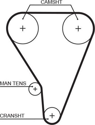 Ремень ГРМ Gates PowerGrip® для Toyota Corolla E80 1985-1987. Артикул 5117XS