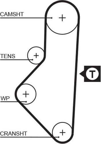 Ремень ГРМ Gates PowerGrip® для Peugeot 305 1982-1988. Артикул 5050XS