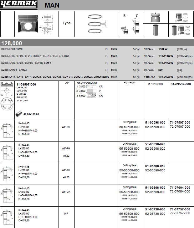 Поршневая группа Yenmak для MAN F2000 1994-2000. Артикул 71-07597-000