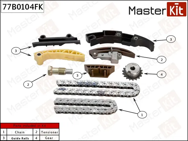 77B0104FK Комплект цепи ГРМ Audi A3/Q7/Volkswagen Bora/Golf IV/Passat/Transporter V AZX/BDL/BKK/CFLA (Master KIT) Master KIT. Артикул 77b0104fk