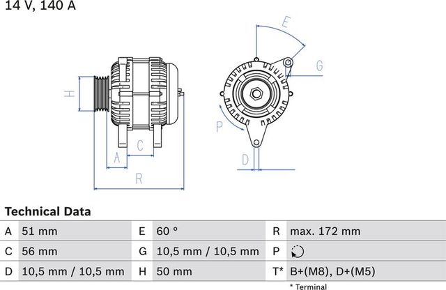 Генератор Bosch для Opel Signum I 2003-2004. Артикул 0 986 046 230