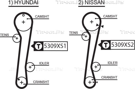 Помпа (водяной насос) Gates для Toyota Prius III 2012-2015. Артикул 41500E