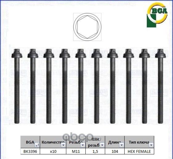Комплект болтов ГБЦ BGA для Mazda MPV II (LW) 1999-2002. Артикул BK3396