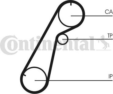 Ремень ГРМ ContiTech для Ford Ranger I 1999-2006. Артикул CT1020