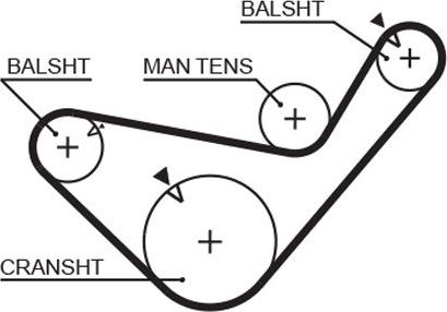 Ремень ГРМ Gates (HNBR (Hydrierter Acryl-Nitril-Butadien-Kautschuk)) для Hyundai Porter III 1994-1996. Артикул 5456XS