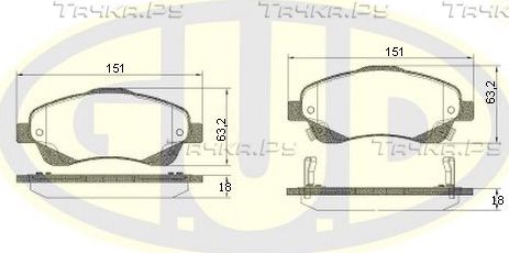 Тормозные колодки G.U.D.. Артикул GBP880166