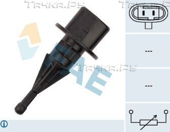 ДАТЧИК ТЕМПЕРАТУРЫ FAE. Артикул 33235