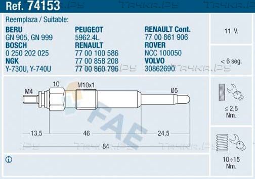 Свеча накаливания (накала) FAE для Rover 400 II (HH-R) 1995-2000. Артикул 74153