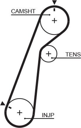 Ремень ГРМ Gates (HNBR (Hydrierter Acryl-Nitril-Butadien-Kautschuk)). Артикул 5478XS