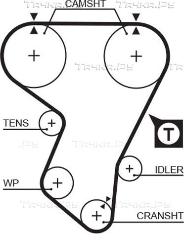 Ремень ГРМ Gates PowerGrip® для Opel Astra F 1991-1998. Артикул 5205