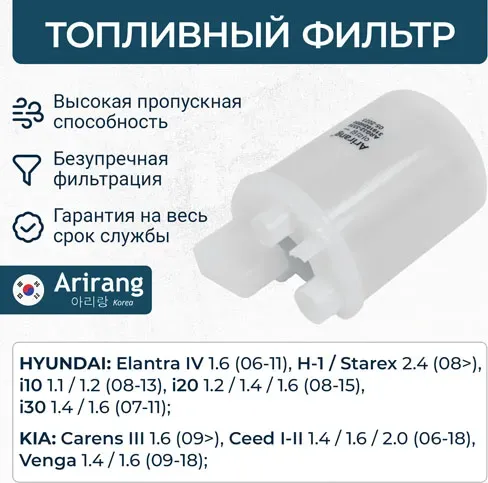 Фильтр топливный (Arirang). Артикул ARG32-3336