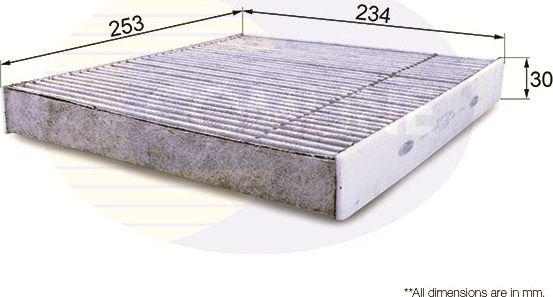 Салонный фильтр Comline. Артикул EKF328A