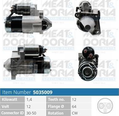 Стартер Meat & Doria. Артикул 5035009