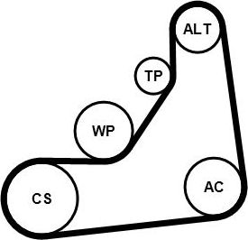 Приводной ремень поликлиновой с роликами (комплект) ContiTech. Артикул 6PK1153K5