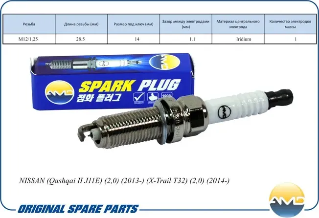 Свеча зажигания (AMD). Артикул AMDPL94