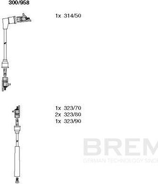 Высоковольтные провода (провода зажигания) (комплект) Bremi. Артикул 300/958