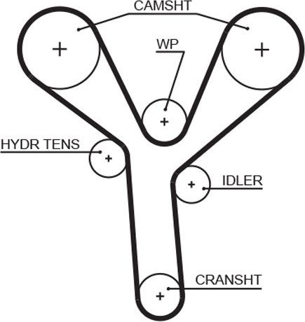 Ремень ГРМ Gates (HNBR (Hydrierter Acryl-Nitril-Butadien-Kautschuk)). Артикул 5660XS