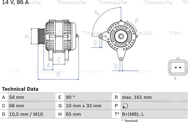 Генератор Bosch для Renault Logan II 2013-2026. Артикул 0 986 080 960