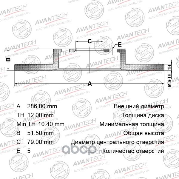 Диск тормозной AVANTECH задний правый (перфорированный). Артикул BR1803S