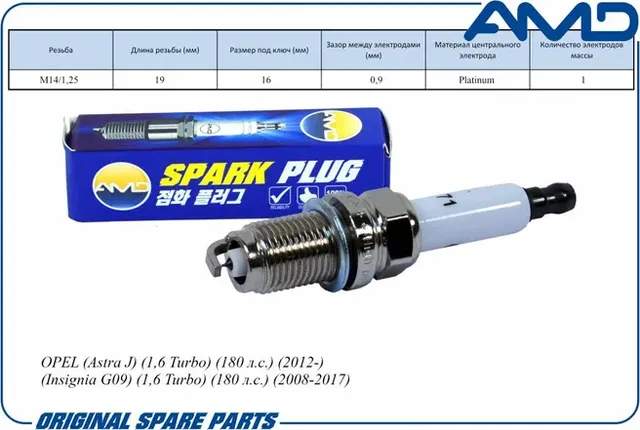 Свеча зажигания (AMD). Артикул AMD.PL171