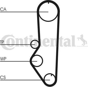 Ремень ГРМ ContiTech для Ford Escort III 1980-1986. Артикул CT688