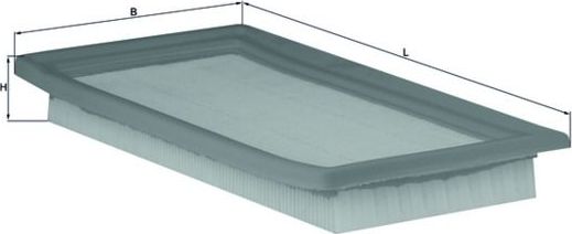 Воздушный фильтр Mahle для Fiat Uno I 1989-1990. Артикул LX 480