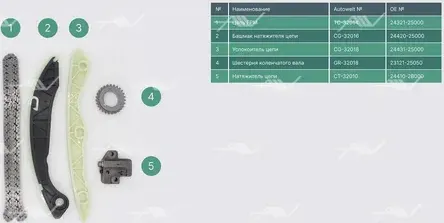 TK-32008 КОМПЛЕКТ ГАЗОРАСПРЕДЕЛЕНИЯ HYUNDAI/KIA G4KE/G4KD (Autowelt). Артикул TK32008