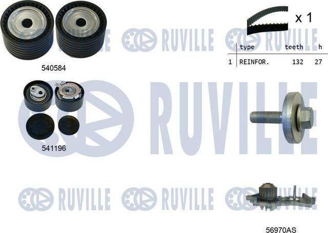 Помпа (водяной насос) с комплектом ремня ГРМ Ruville для Renault Logan I 2007-2015. Артикул 5501091