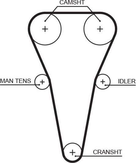 Ремень ГРМ Gates (HNBR (Hydrierter Acryl-Nitril-Butadien-Kautschuk)). Артикул 5567XS
