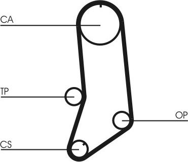 Ремень ГРМ ContiTech для Innocenti Elba 1992-1994. Артикул CT594