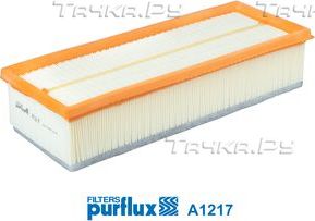 Воздушный фильтр Purflux. Артикул A1217