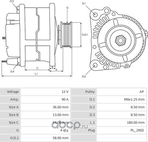 ГЕНЕРАТОР HYUNDAI ACCENT, ELANTRA, GETZ, MATRIX, TRAJET, TUCSON, VERNA, KIA CARE (Zikmar). Артикул Z28532R
