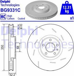 Тормозной диск Delphi передний левый для Porsche Macan I 2014-2026. Артикул BG9331C