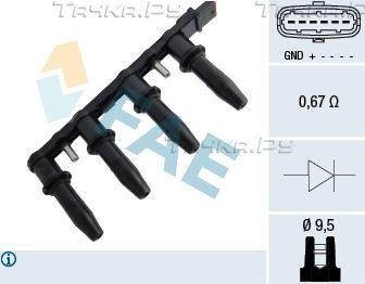 Катушка зажигания FAE для Opel Zafira C 2011-2019. Артикул 80291